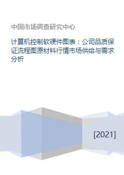 計算機控制軟硬件與公司品質(zhì)保證流程中的市場動態(tài)分析